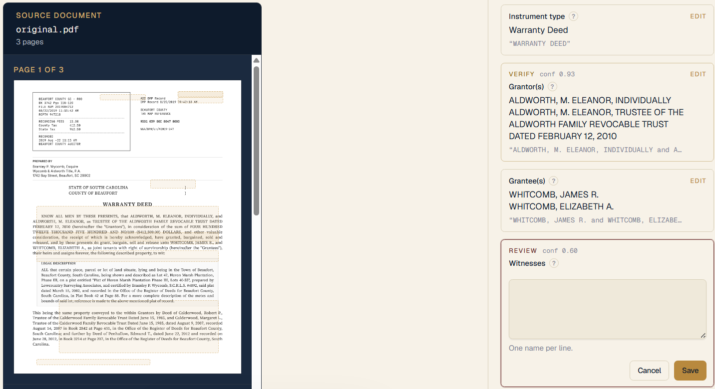 Mesne field review surface: source PDF with extraction bboxes on left, field cards on right showing confidence tones and inline editing